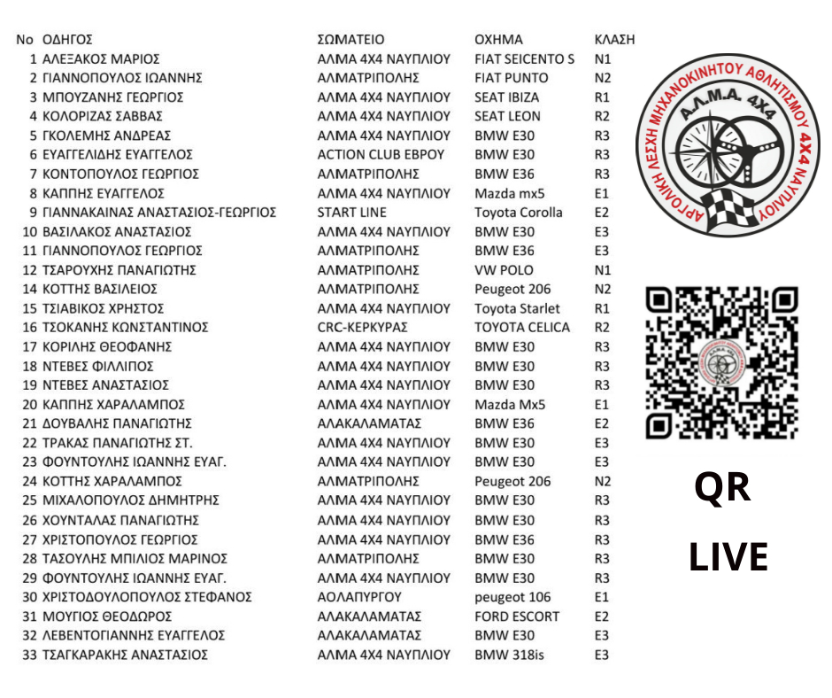 Facebook Post 940x788 px (1)