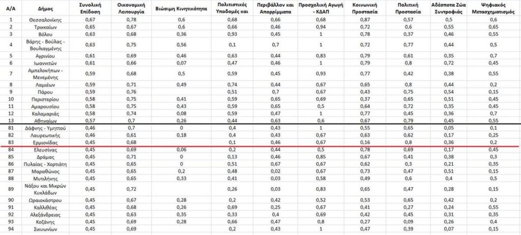 672191181 4214200988801576 5174581315770021380 n