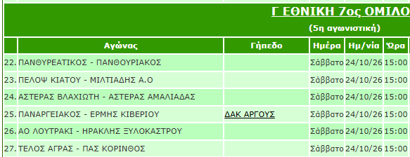 3Γ